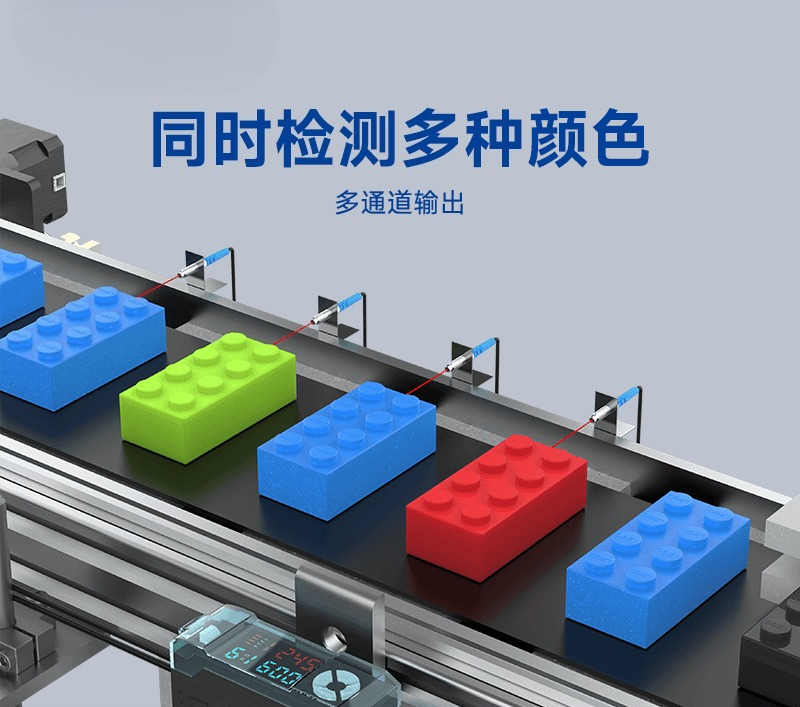4-Channel Color Sensing Unit,  - Commercial Printing And Packaging 评论和价格
