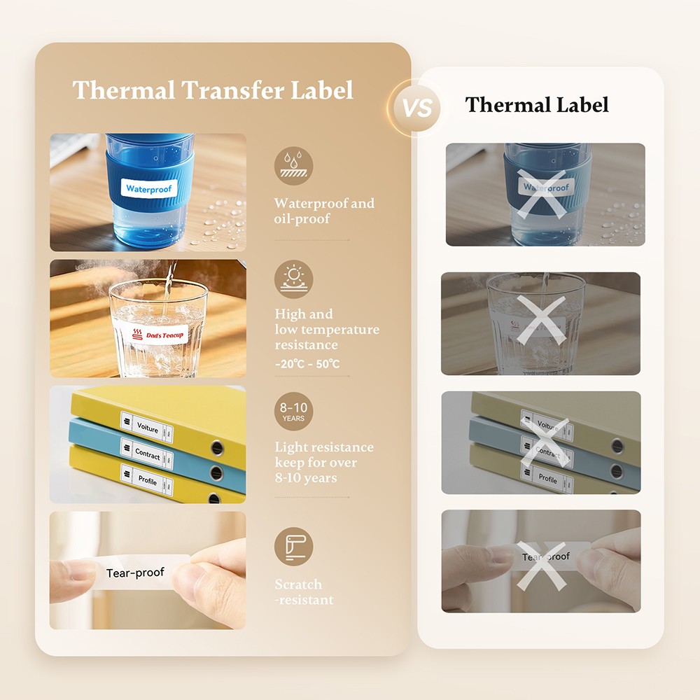 Niimbot N1/M2 Thermal Transfer - Commercial Book Printing Machines 评论和价格
