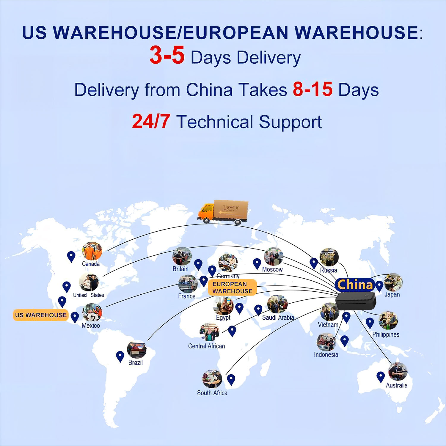 203dpi Portable Shipping Therm - Label Printer 评论和价格