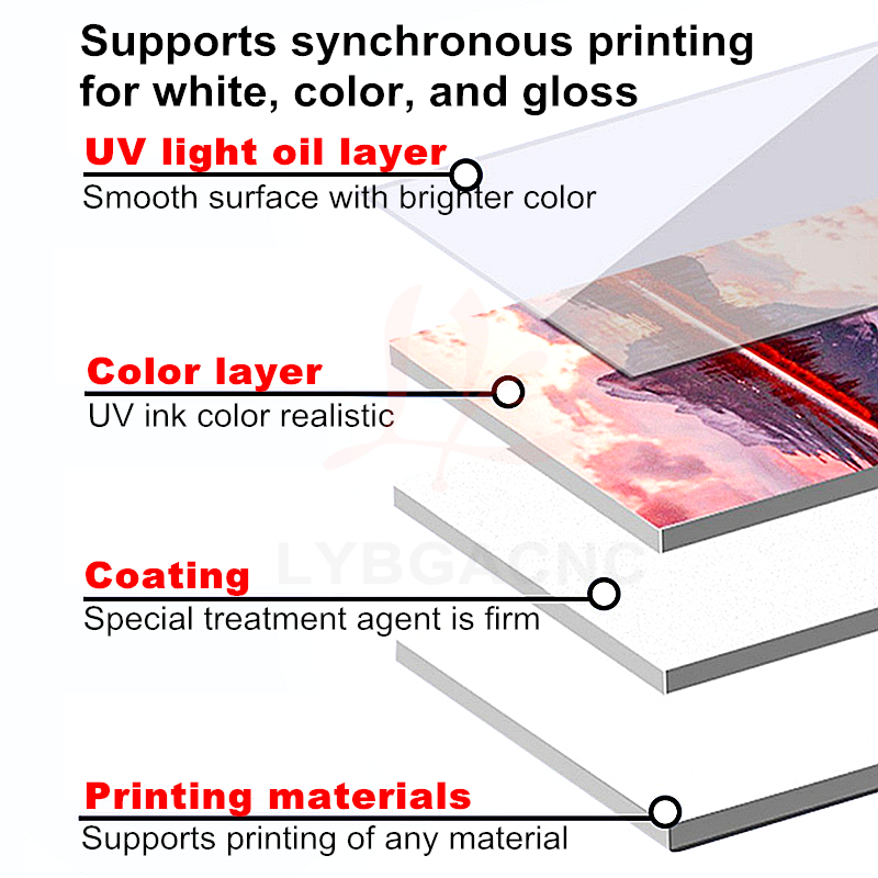 LYBGA UV DTG Inkjet Printer Ma - Photo Printer 评论和价格